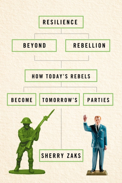 Resilience Beyond Rebellion