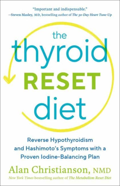Thyroid Reset Diet