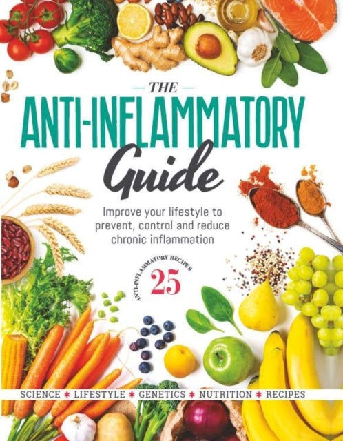Anti-Inflammatory Guide