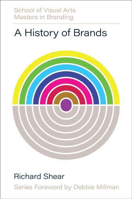 History of Brands