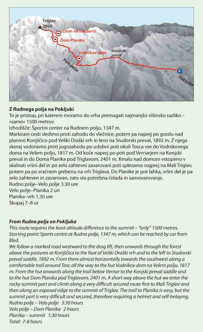 Triglavski narodni park 1 : 50.000 (planinska karta)