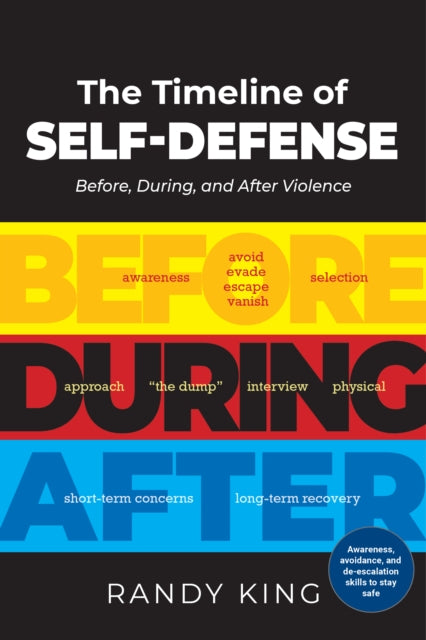 Timeline of Self-Defense