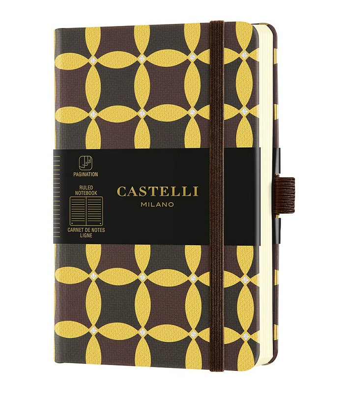 Blok Castelli CORIANDERS
