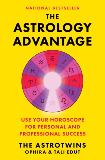 Astrology Advantage