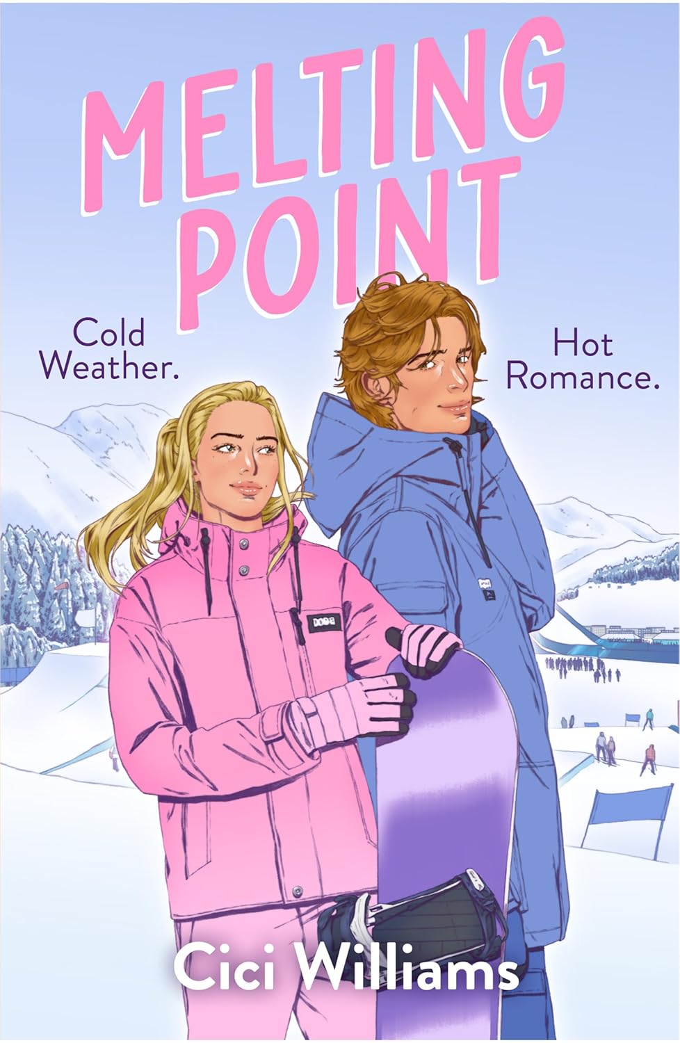 Melting Point