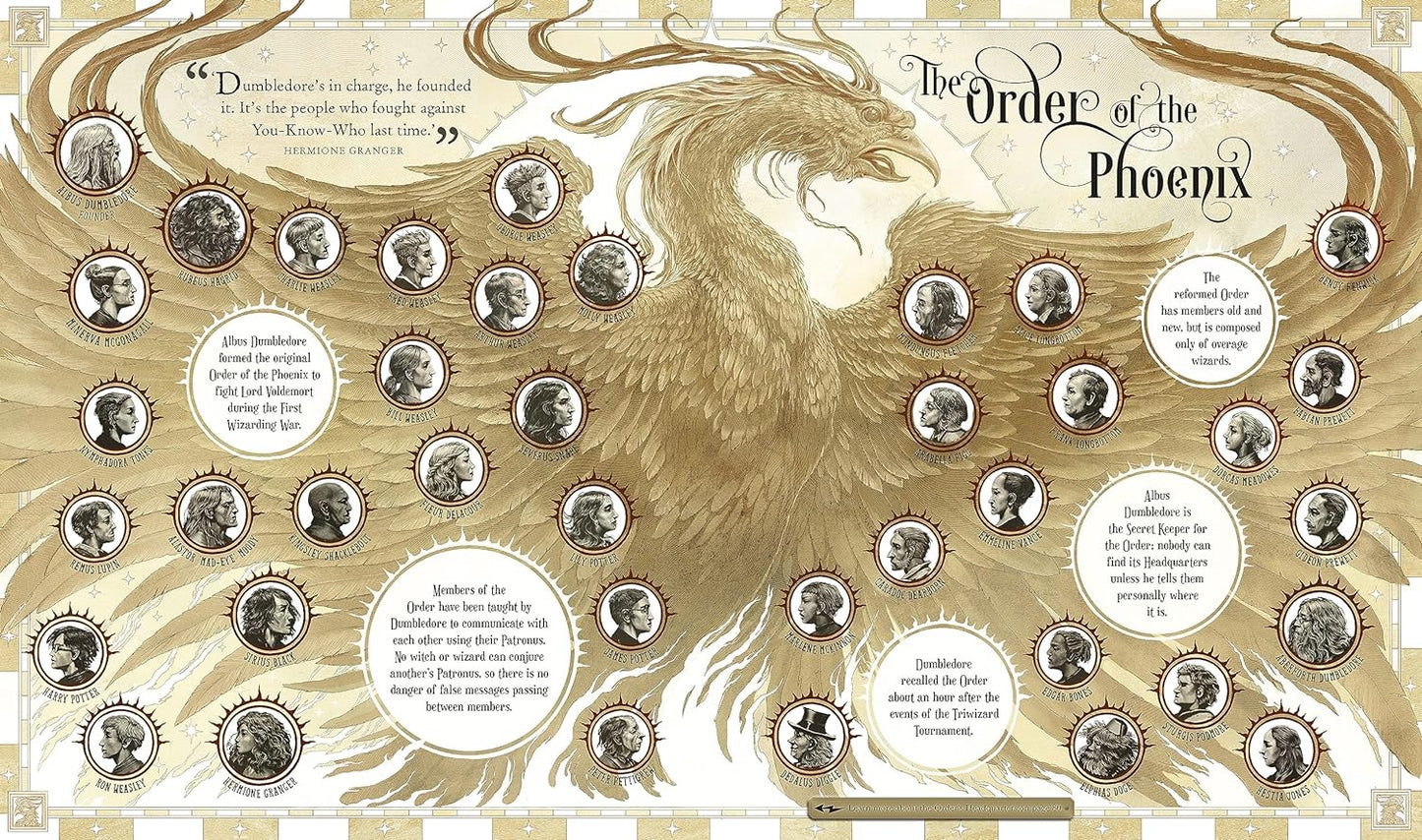 The Harry Potter Wizarding Almanac : The official magical companion to J.K. Rowling's Harry Potter books
