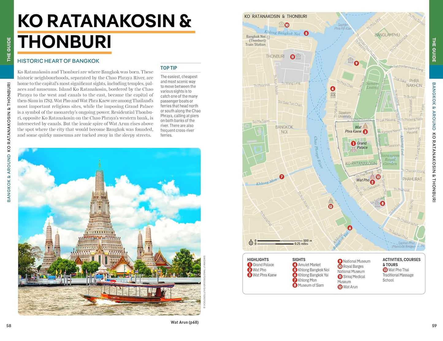 Lonely Planet Thailand