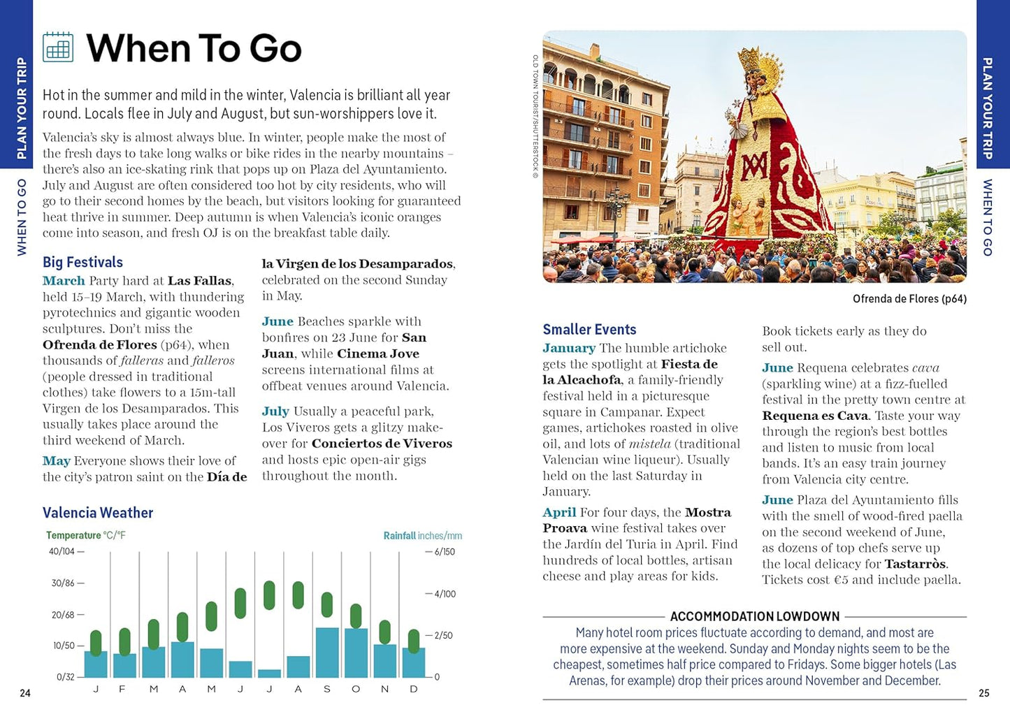 Lonely Planet Pocket Valencia