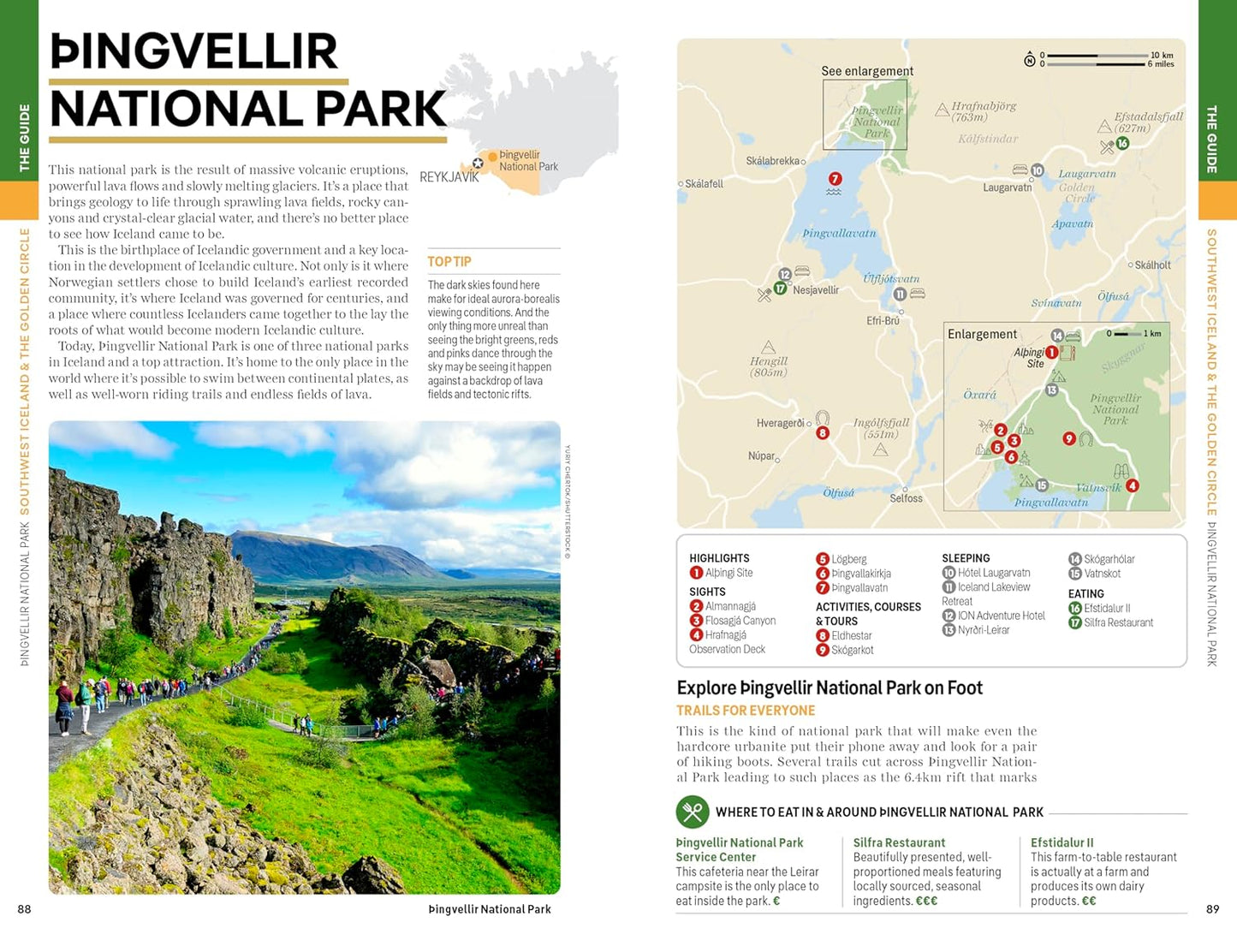 Lonely Planet Iceland