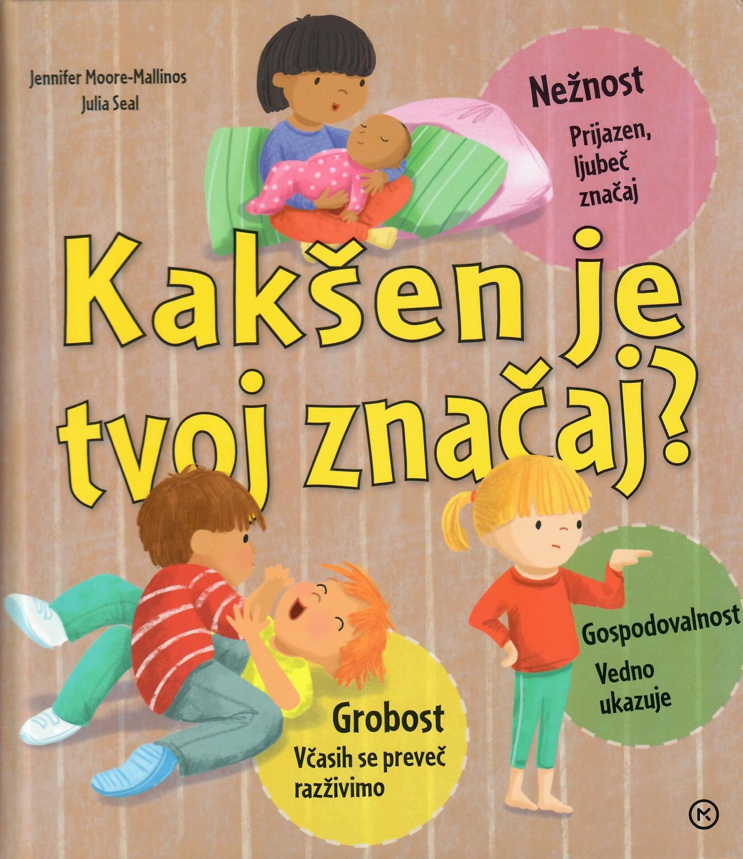 KAKŠEN JE TVOJ ZNAČAJ?