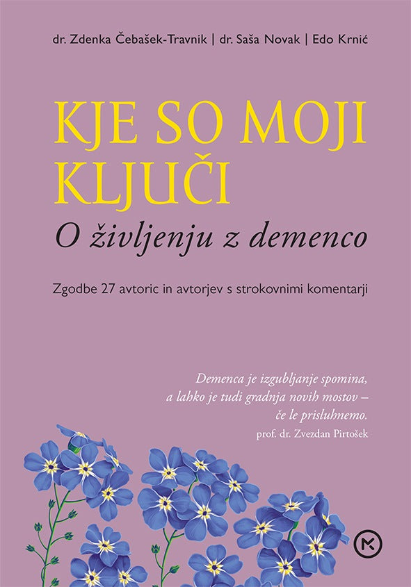 Kje so moji ključi