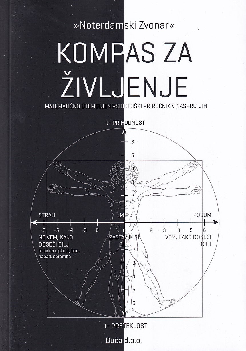 KOMPAS ZA ŽIVLJENJE