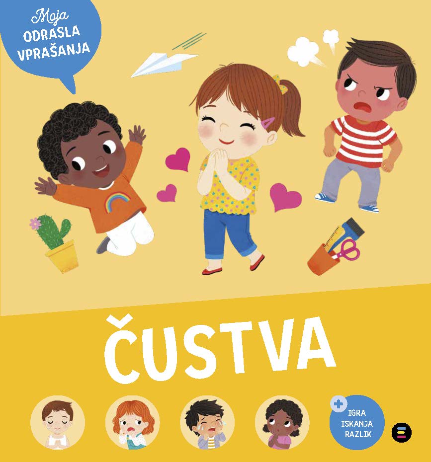 ČUSTVA