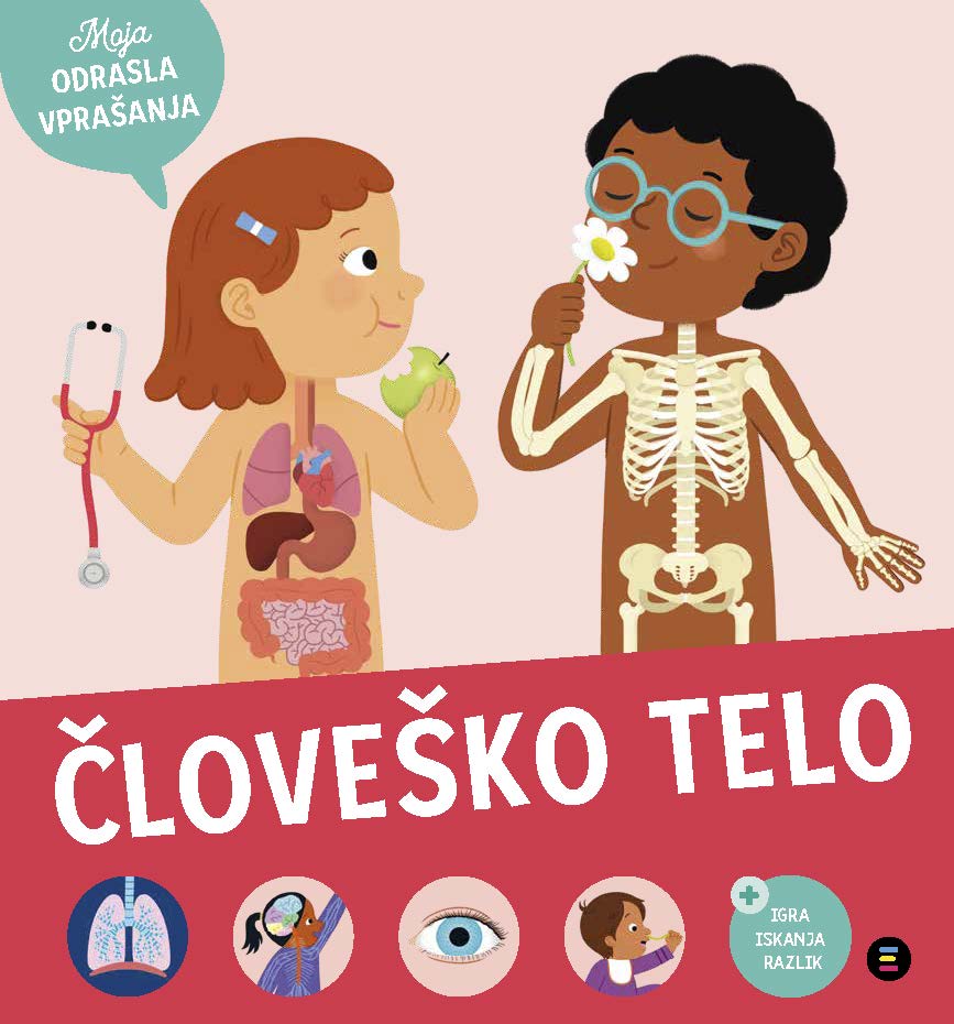 ČLOVEŠKO TELO
