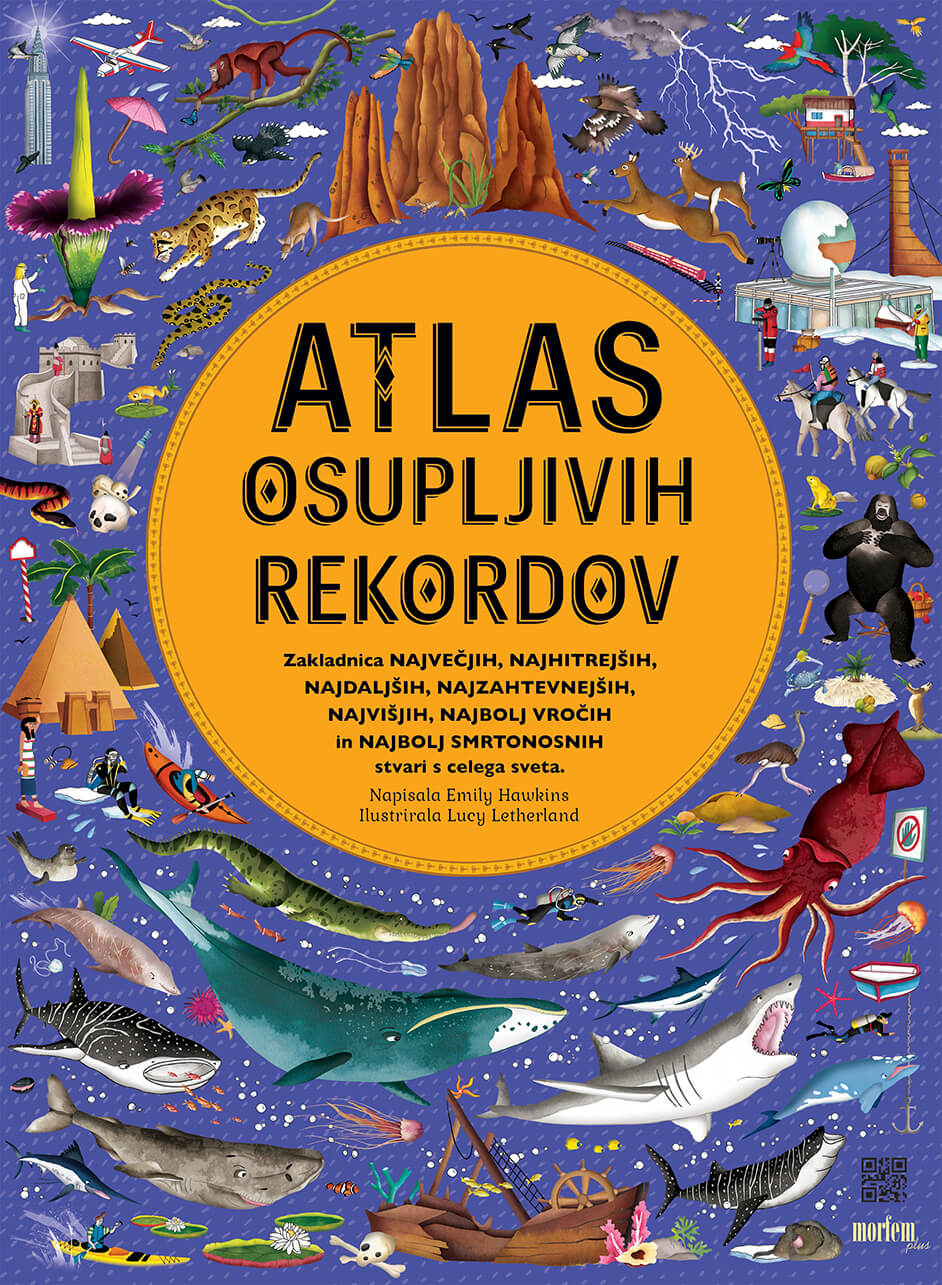 ATLAS OSUPLJIVIH REKORDOV