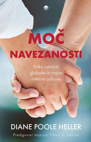 Moč navezanosti