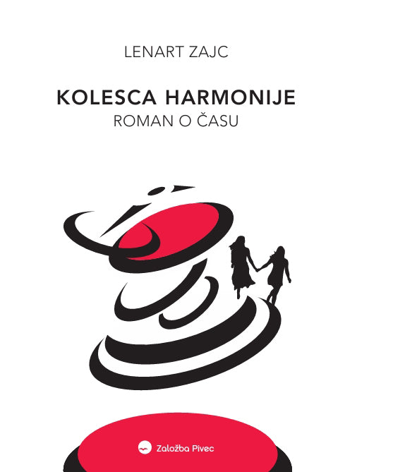 Kolesca harmonije
