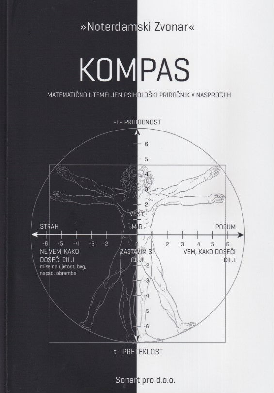 Kompas: Matematično utemeljen psihološki priročnik v nasprotjih