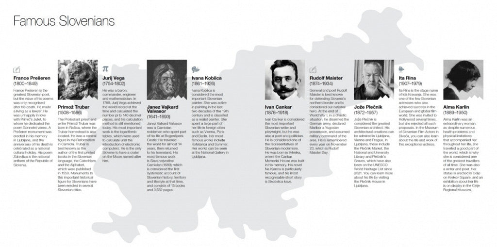 The Slovenia Book