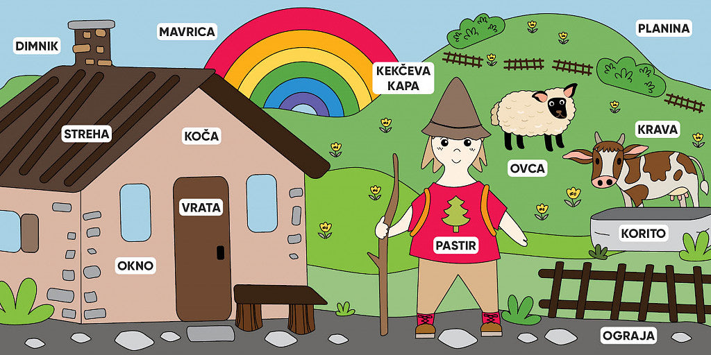 Prvo spoznavanje gozda in gora