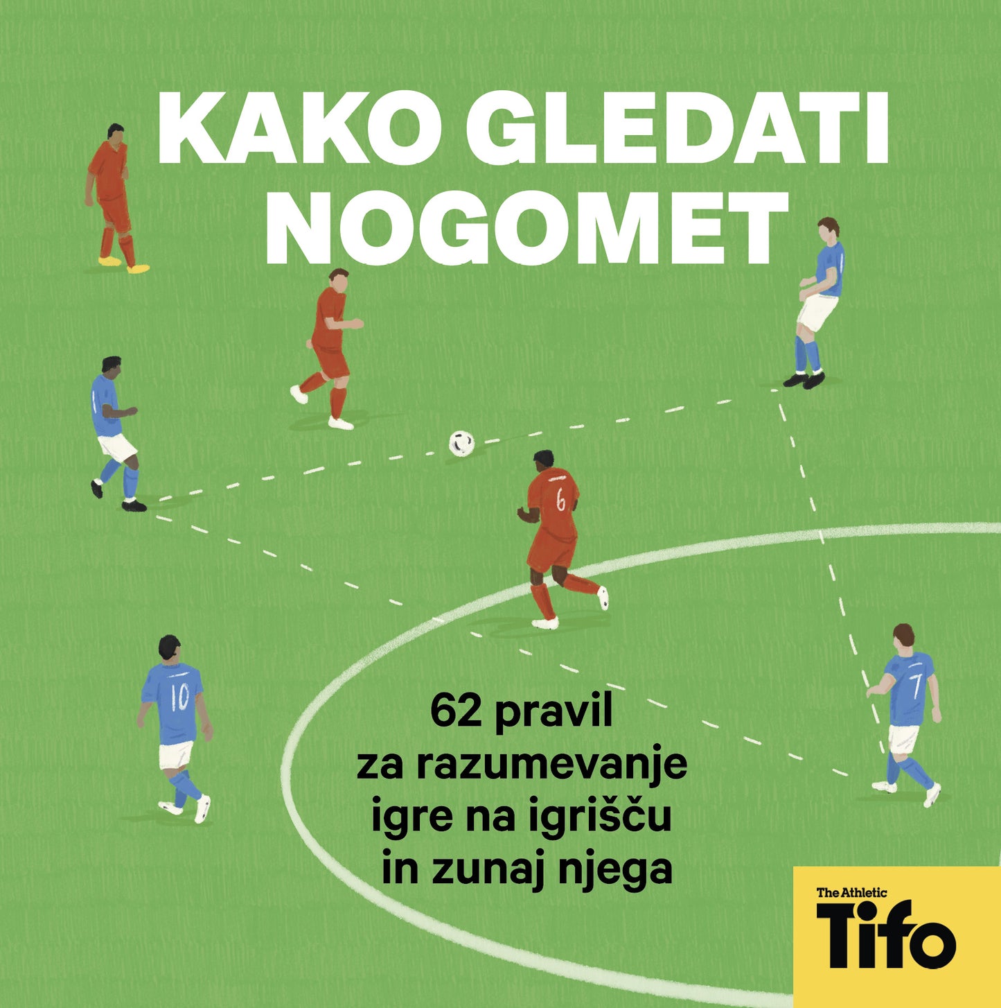 KAKO GLEDATI NOGOMET