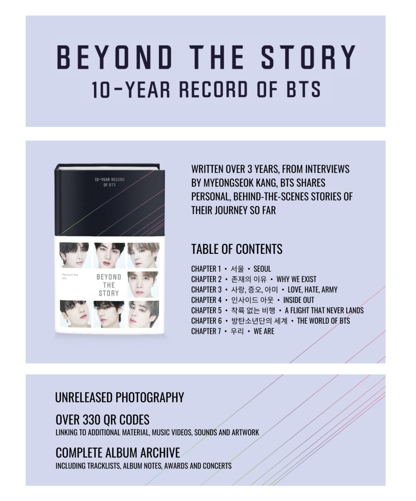 Beyond the Story : 10-Year Record of BTS