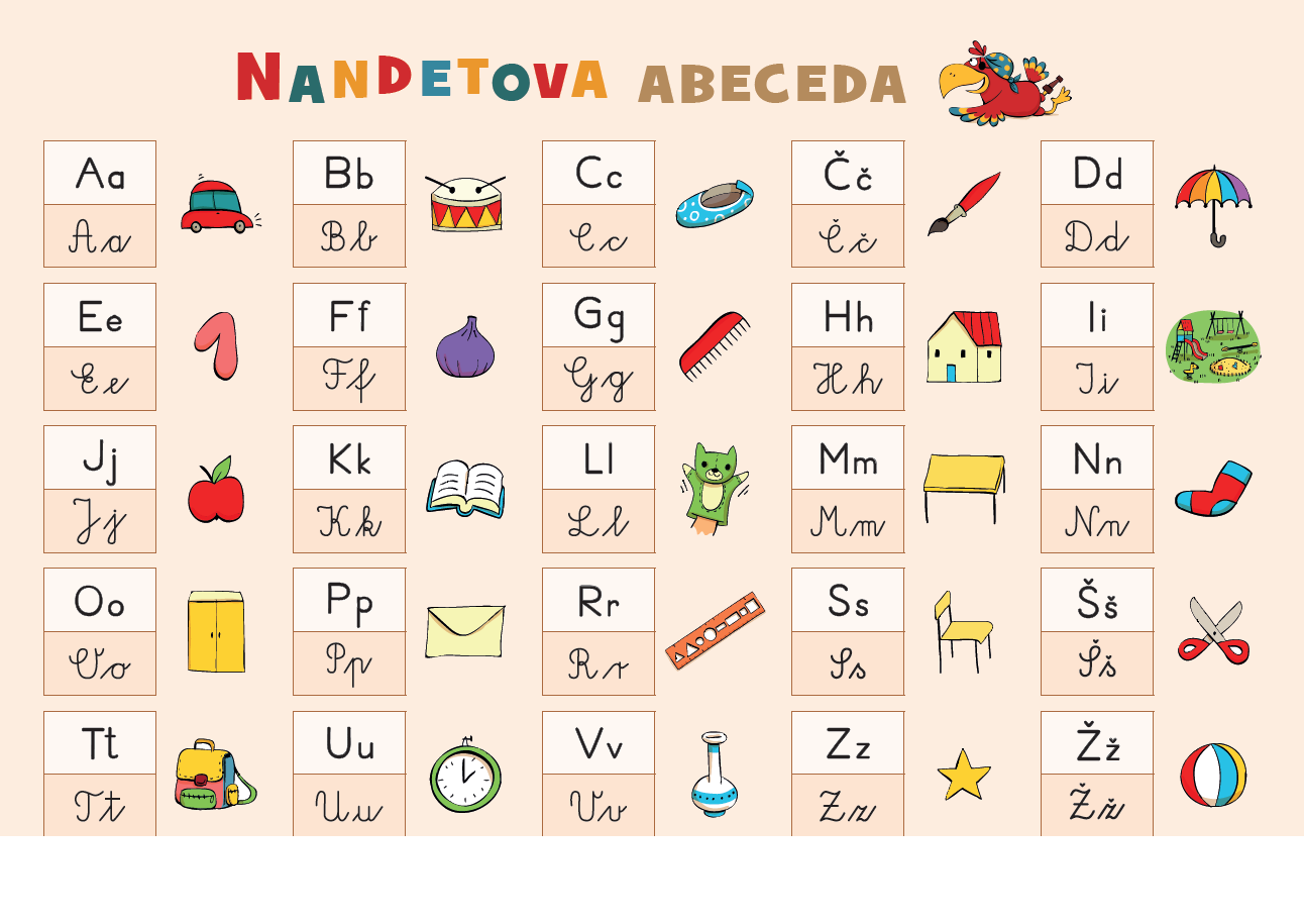 Plakat Nande zna, 48x68 cm, ABECEDA
