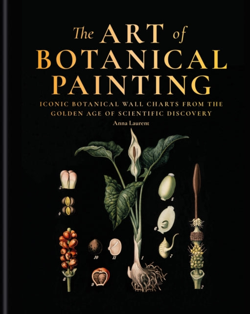 Art of Botanical Painting