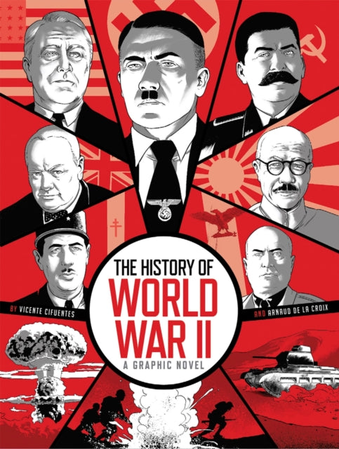 History of World War II