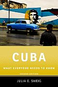 Cuba: What Everyone Needs to Know