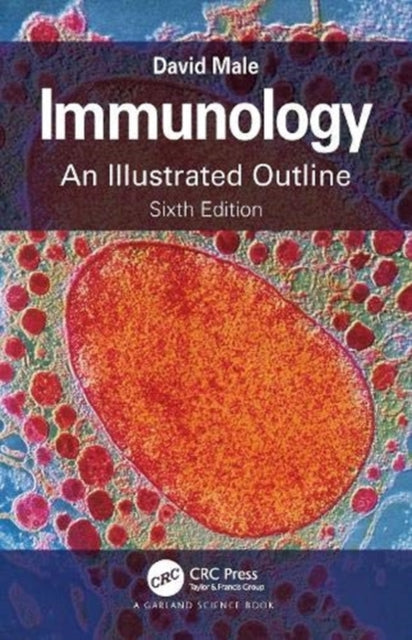 IMMUNOLOGY