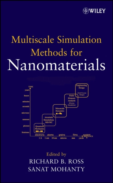 MULTISCALE SIMULATION METHODS FOR NANOMATERIALS