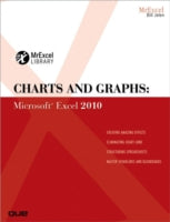 CHARTS AND GRAPHS: MICROSOFT EXCEL 2010