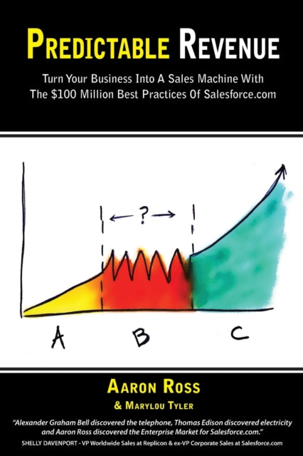 PREDICTABLE REVENUE