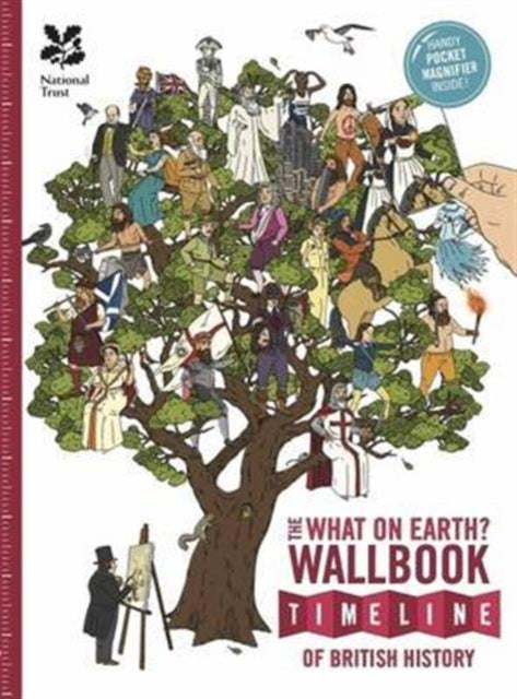 British History Timeline Wallbook