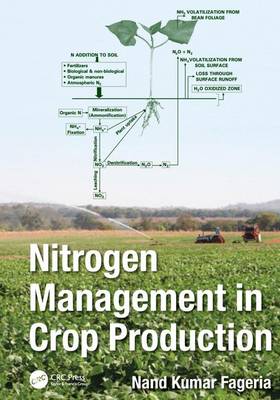 NITROGEN MANAGEMENT IN CROP PRODUCTION
