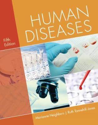 HUMAN DISEASES