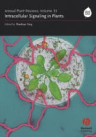 INTRACELLULAR SIGNALLING IN PLANTS