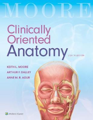 CLINICALLY ORIENTED ANATOMY