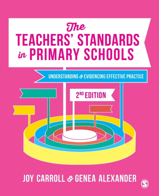 Teachers’ Standards in Primary Schools