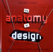 Anatomy of Design: Uncovering the Influences and Inspiration in Modern Graphic Design