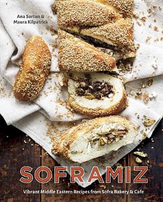 SOFRAMIZ