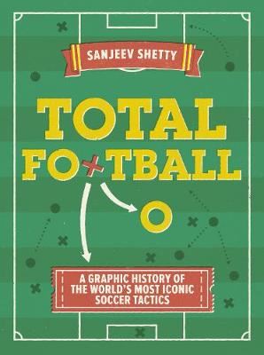 Total Football - A graphic history of the world's most iconic soccer tactics - The evolution of football formations and plays