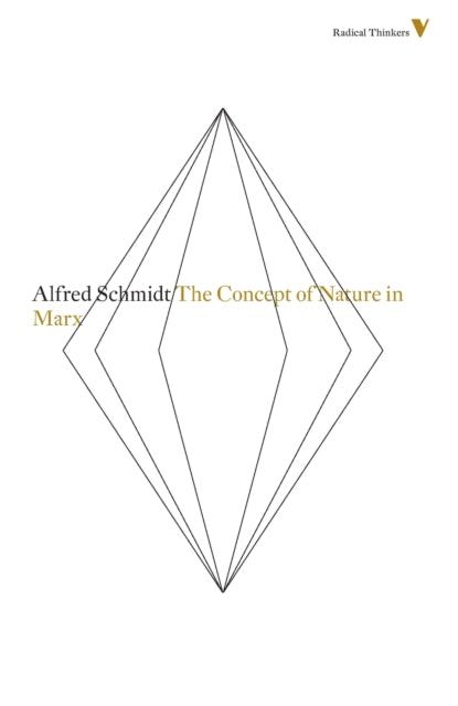 The concept of nature in Marx