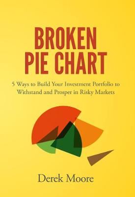 Broken Pie Chart - 5 Ways to Build Your Investment Portfolio to Withstand and Prosper in Risky Markets