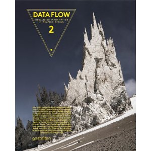 DATA FLOW 2