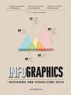 INFOGRAPHICS: DESIGNING & VISUALIZING DATA
