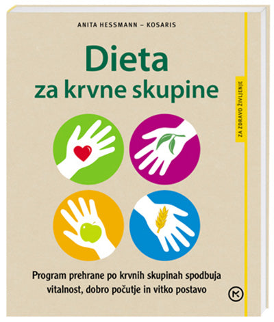 DIETA ZA KRVNE SKUPINE