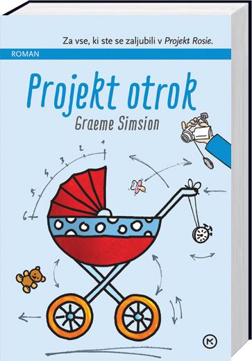 Projekt otrok