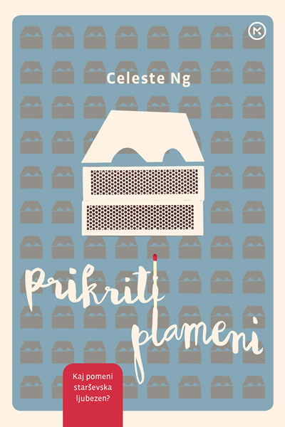 Prikriti plameni